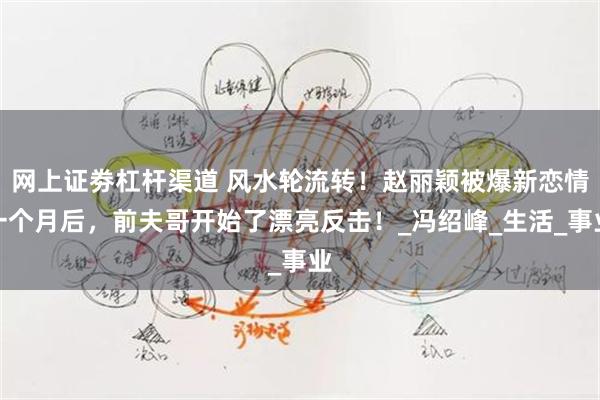 网上证劵杠杆渠道 风水轮流转！赵丽颖被爆新恋情一个月后，前夫哥开始了漂亮反击！_冯绍峰_生活_事业