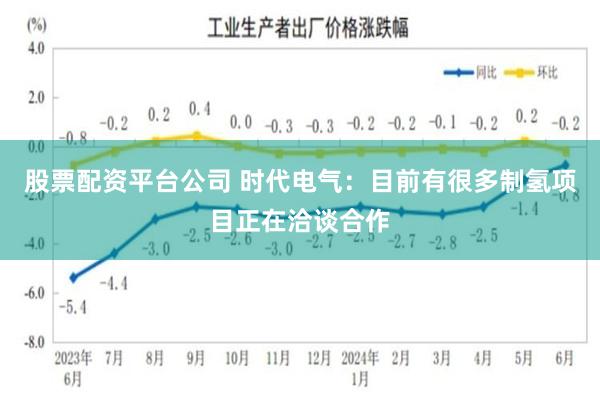 股票配资平台公司 时代电气：目前有很多制氢项目正在洽谈合作